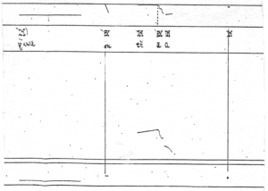 Figure 6-10