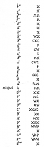 Figure 6-11