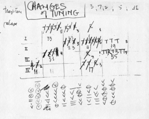 Figure 6-13a