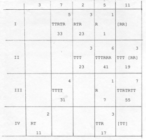 Figure 6-13b