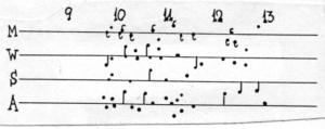 Figure 6-14