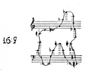 Figure 6-16