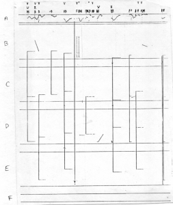 Figure 6-2