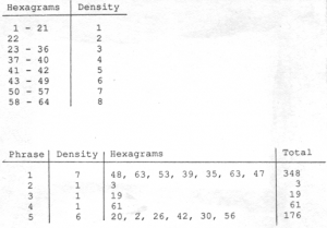 Figure 6-4b
