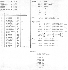 Figure 6-5