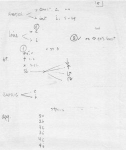 Figure 6-6a