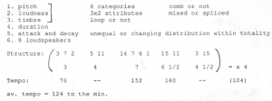 Figure 6-8
